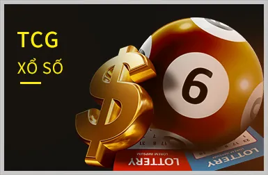 Giao diện trực quan và dễ sử dụng của SF88